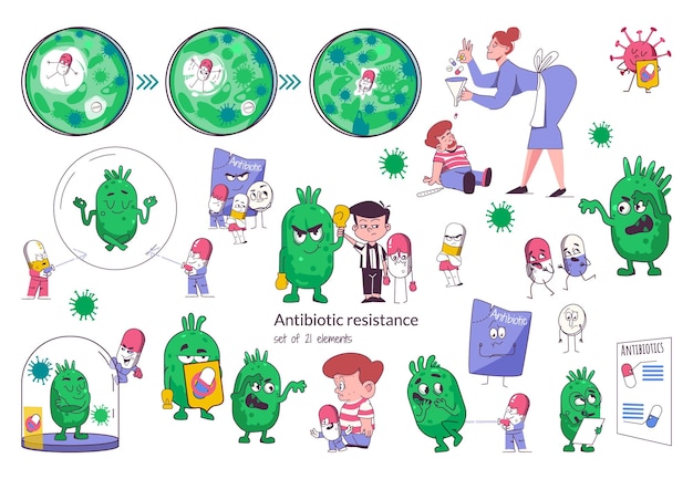 Free Vector antibiotic resistance flat set with funny characters of drug resistant microorganisms and medical capsules isolated vector illustration