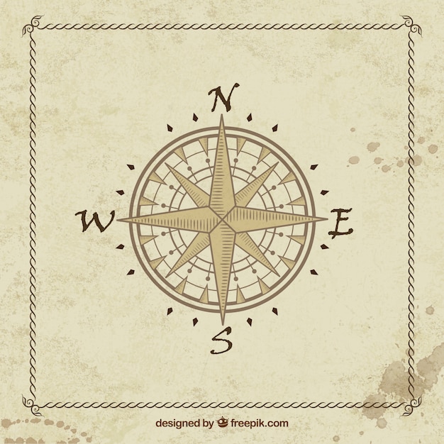 Antique compass travel