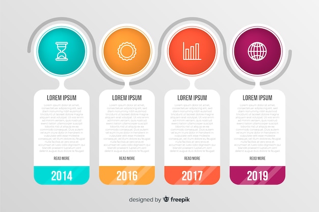 Anual report business timeline inforgraphic