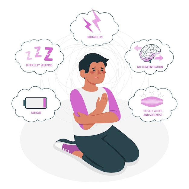 Free Vector anxiety symptoms concept illustration