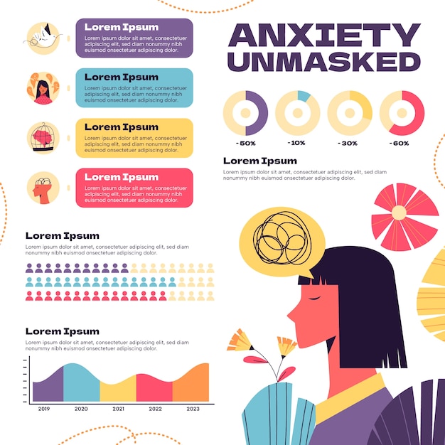 Free Vector anxiety template design