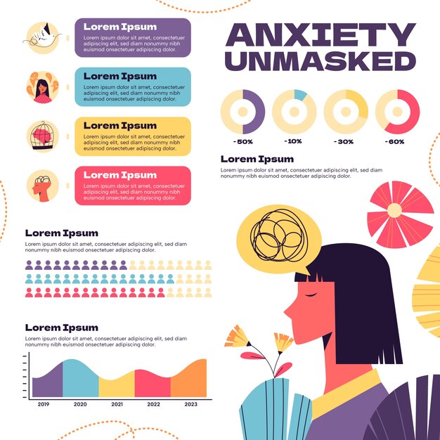 Anxiety template design