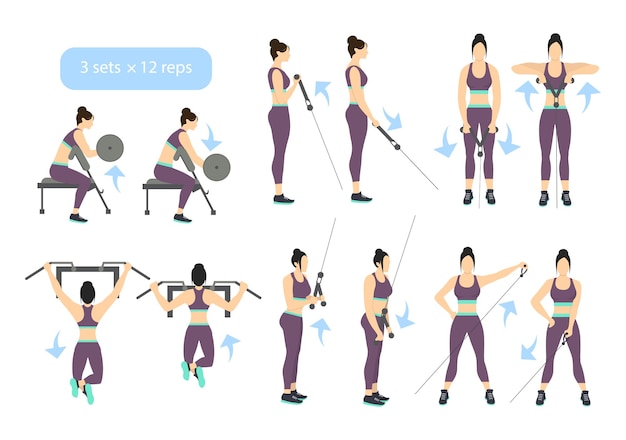 Free vector arms workout set on white background exercises for women triceps biceps strength