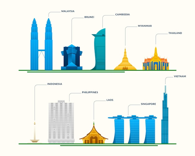 Free vector asean buildings illustration set