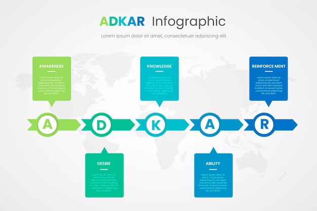 Askar infographic