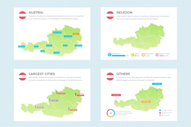 Austria map infographic