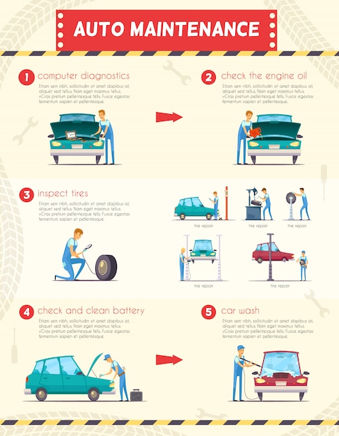 Free Vector auto maintenance diagnostics and repair  service retro cartoon infographic poster with engine oil 