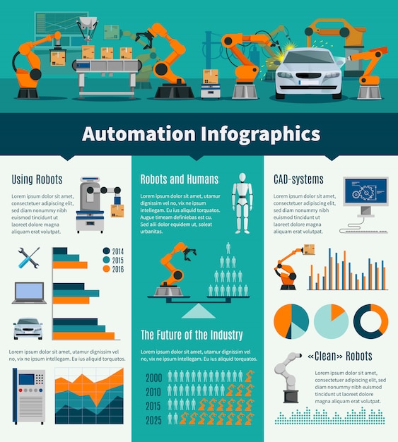 Free Vector automation infographic set with robots and humans symbols flat vector illustration 