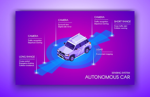 Free Vector autonomous car illustration of driverless or self-driving robotic smart vehicle. 