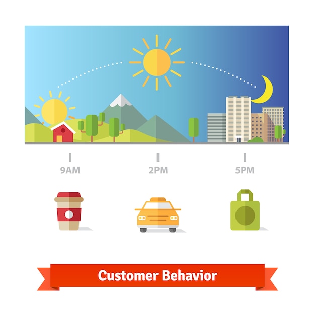 Free Vector average customer day behavior statistics