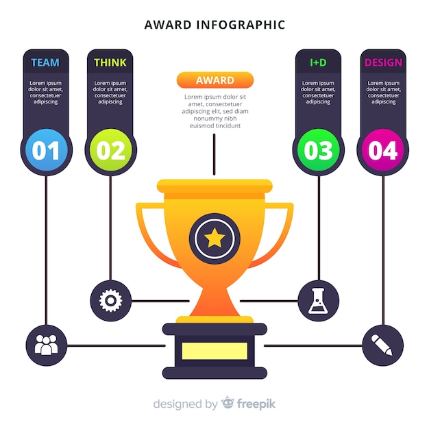 Award infographic