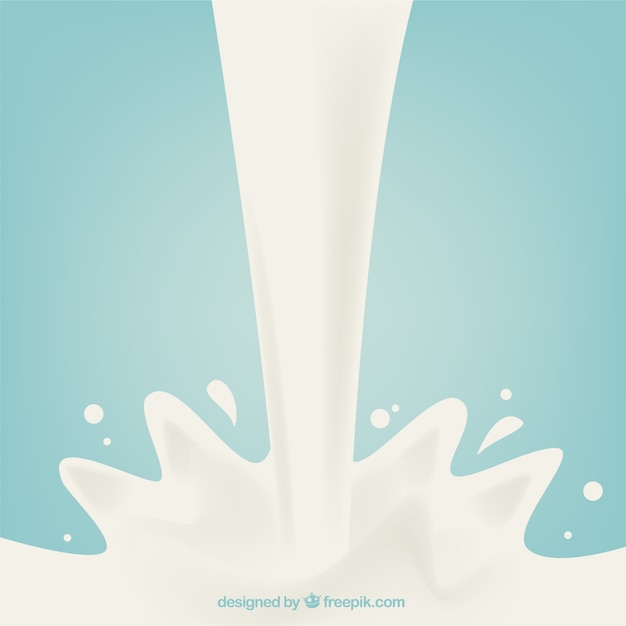 Background of delicious milk