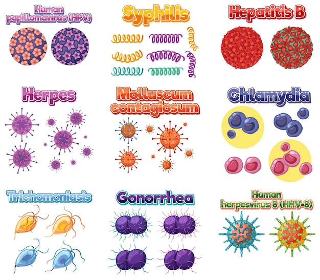 Free vector bacteria germs and viruses collection