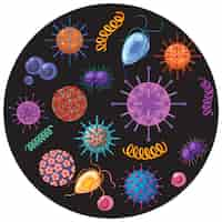 Free vector bacterial microorganism in circle