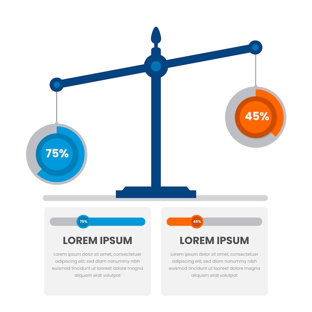 Free Vector balance infographics concept