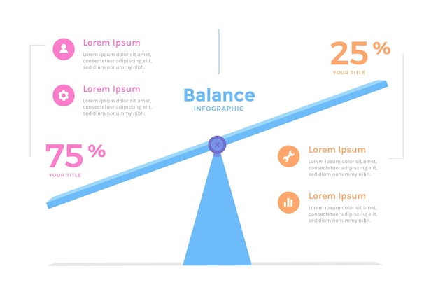 Balance infographics flat design