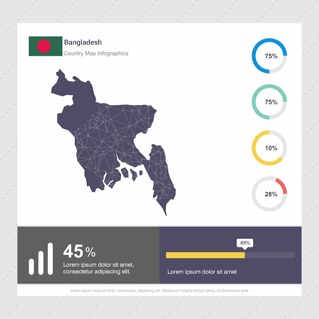 Bangladesh Map & Flag Infographics template