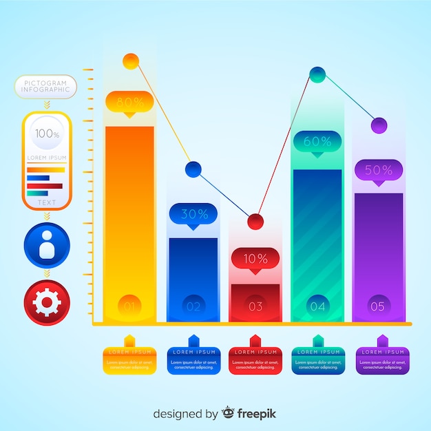 Bar graph