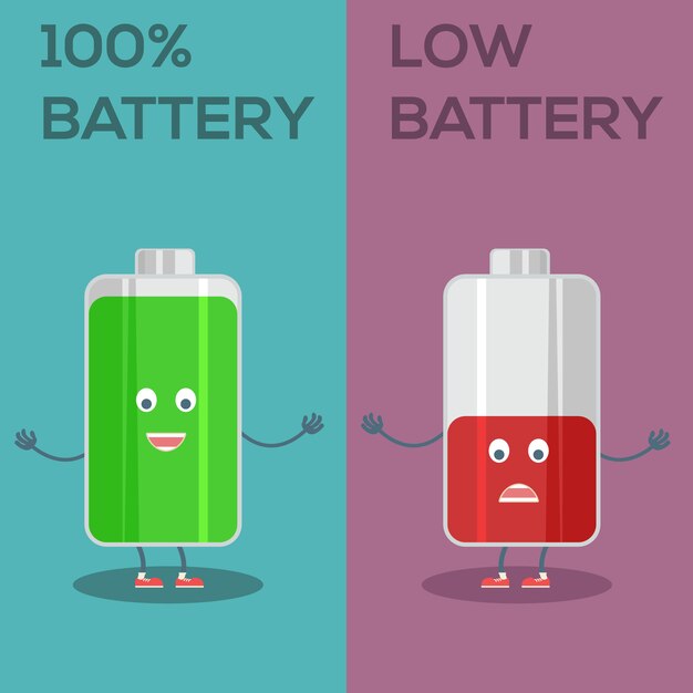 Battery background design