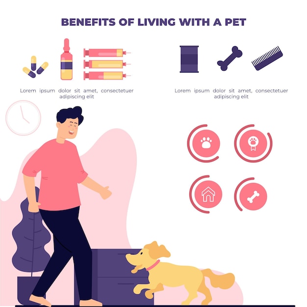 Benefits of living with a pet poster