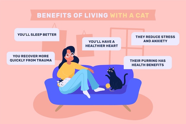 Benefits of living with a pet