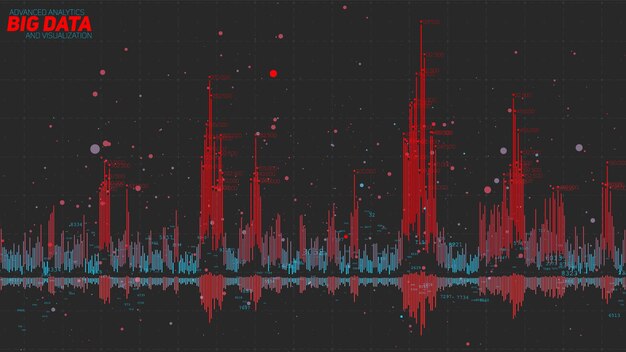 Big data bar graph Financial data visualization Intricate stock threads analysis Business analytics representation Futuristic infographics aesthetic design Finance concept