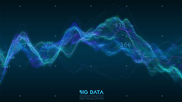 Free Vector big data blue wave visualization. visual data complexity.