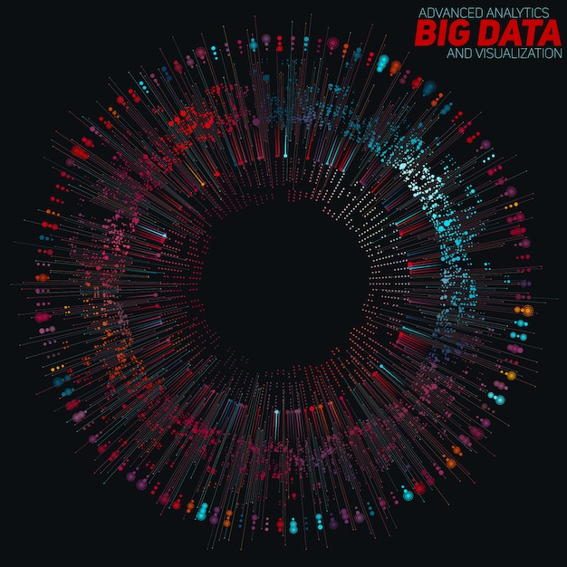 Free vector big data circular colorful visualization.visual data complexity.