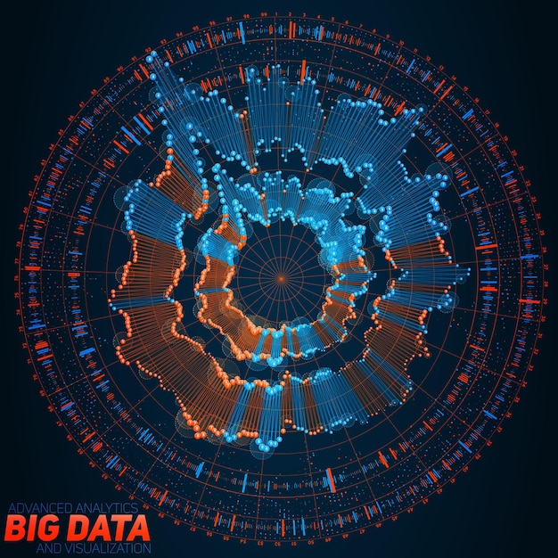 Free vector big data circular visualization.