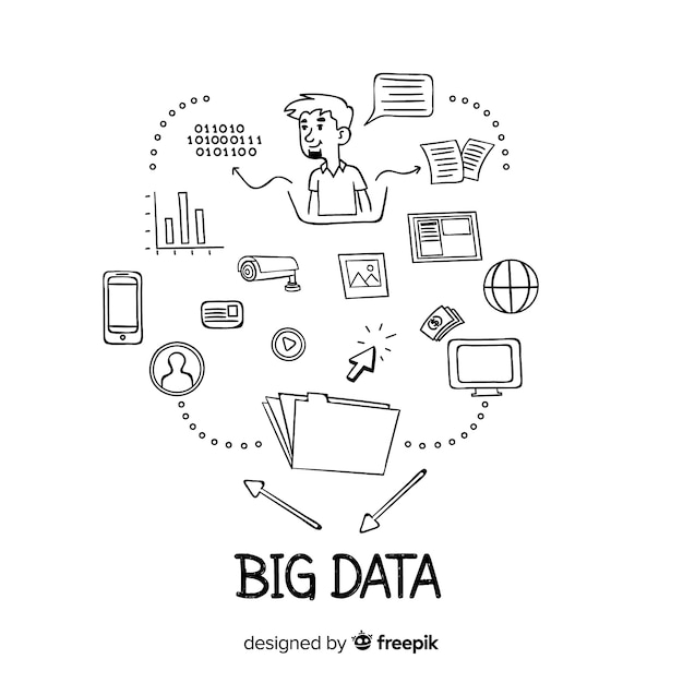 Big data