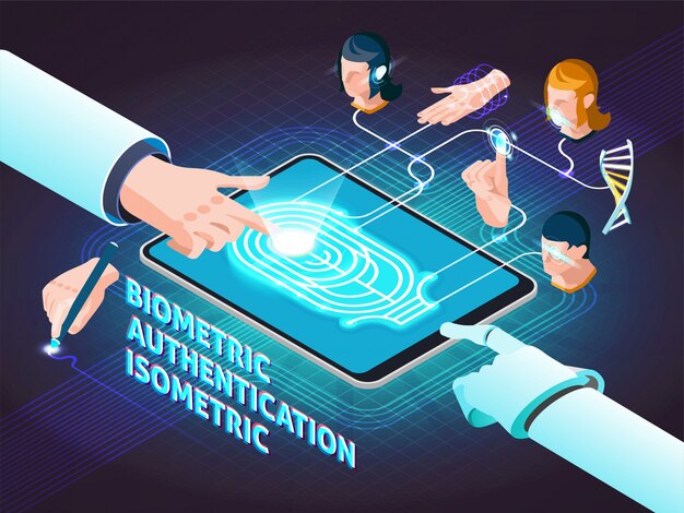 Biometric Authentication Methods Isometric Composition