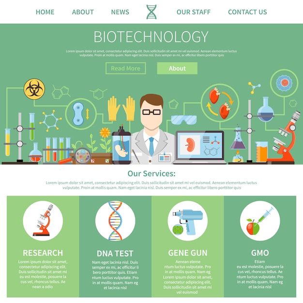 Free vector biotechnology and genetics one page template