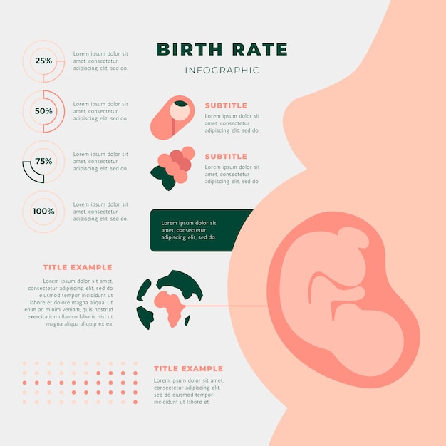 Birth rate infographic with illustration