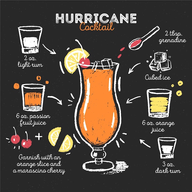 Free Vector blackboard cocktail recipe concept