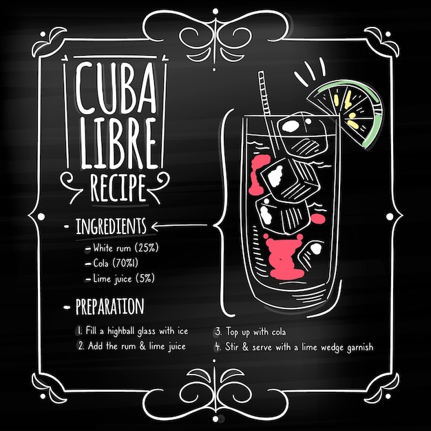 Free Vector blackboard cocktail recipe