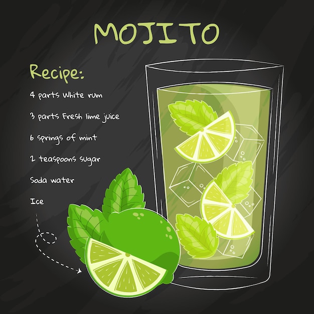 Free Vector blackboard cocktail recipe