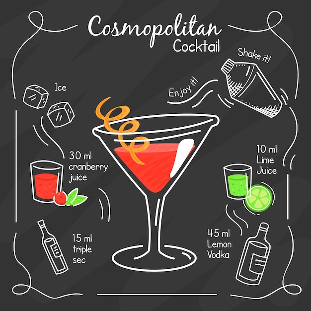 Blackboard cocktail recipe