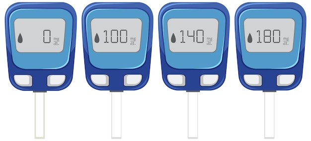 Free vector blood glucose monitoring devices