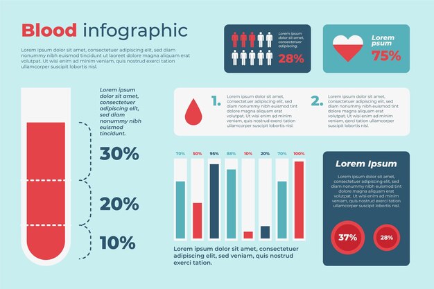 Blood infographic in flat design