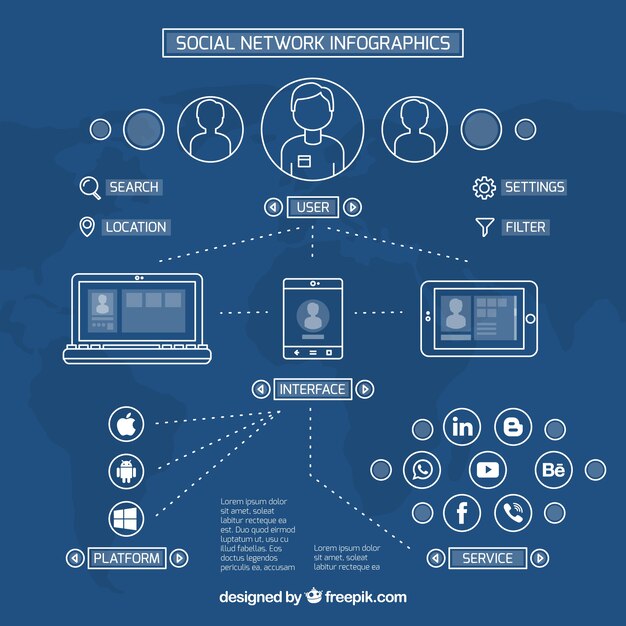 Blue infographic about social networks