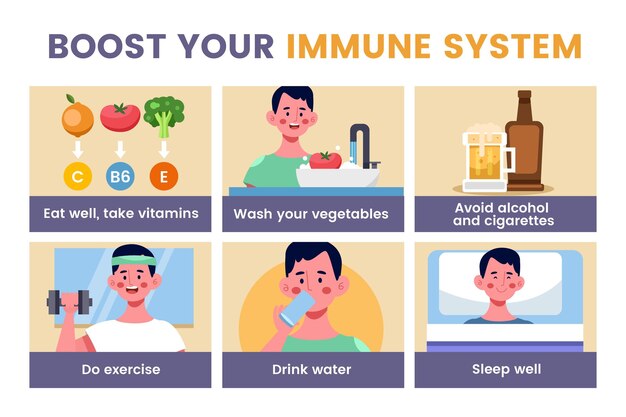 Boost your immune system infographics