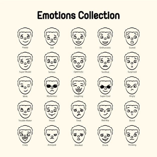 Free vector boy's face emotions collection