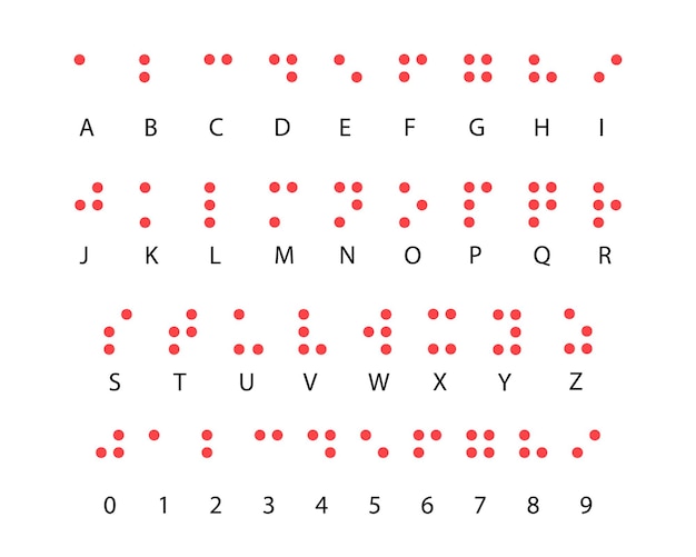 Free Vector braille alphabet code system with numbers, braille alphabet for the blind in latin.