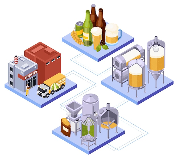 Brewery beer production isometric composition with set of connected platforms with keeves bottles and factory buildings illustration