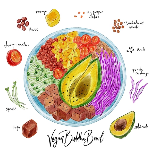 Free Vector buddha bowl recipe concept