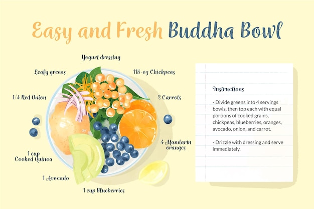 Free Vector buddha bowl recipe concept