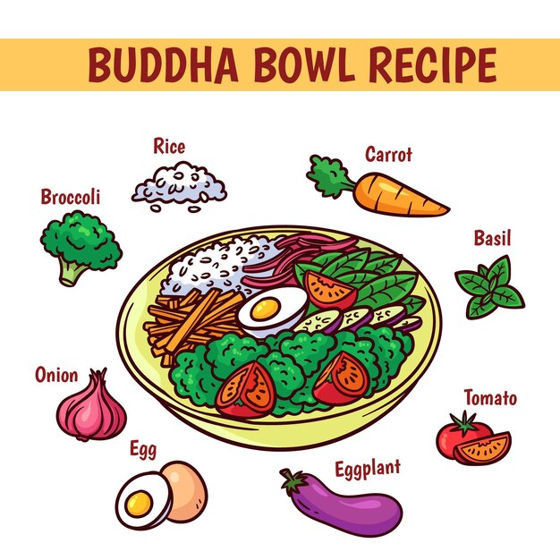 Buddha recipe with egg and veggies