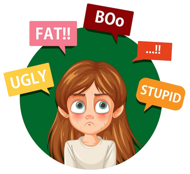 Bullying and Negative SelfImage