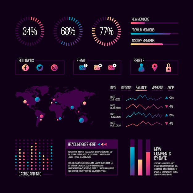 Business dashboard element collection