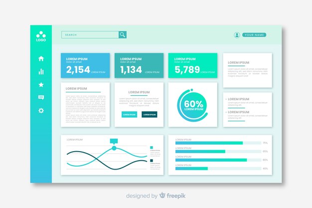 Business dashboard user panel